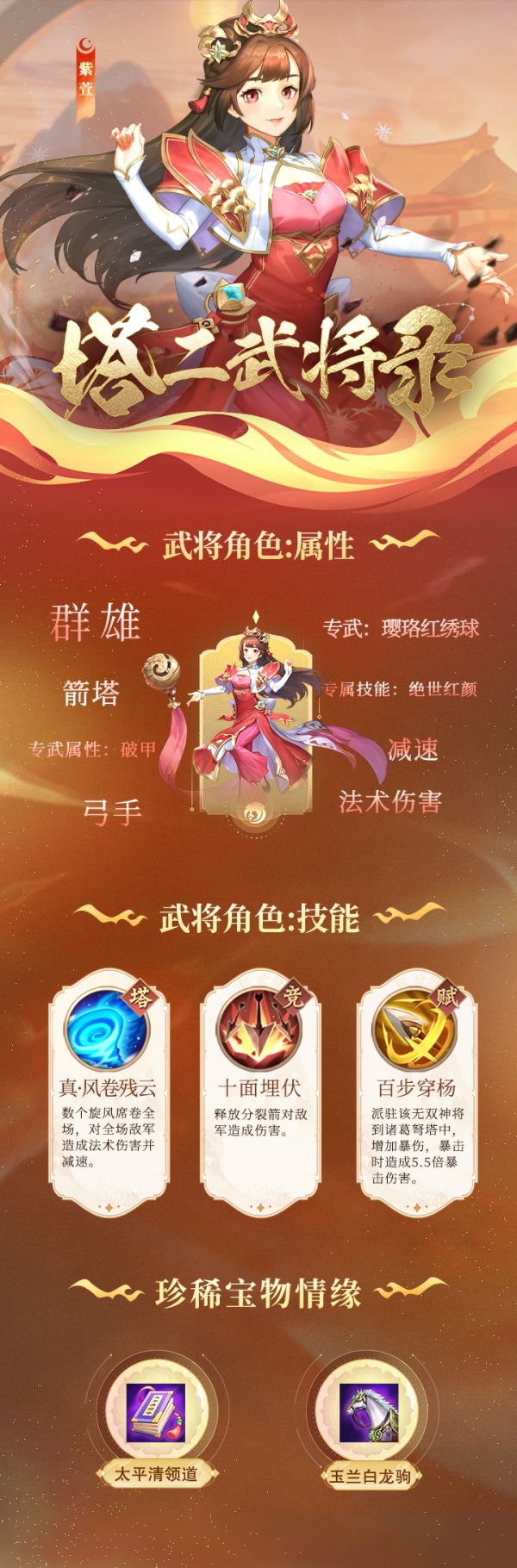 塔王之王2