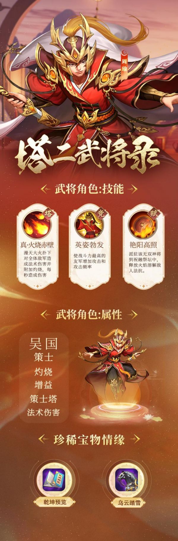 塔王之王2