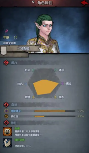 诸神皇冠