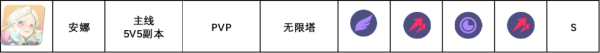 众神派对