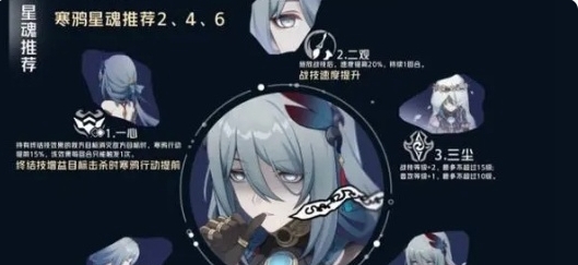 崩坏星穹铁道