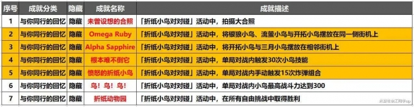 崩坏星穹铁道