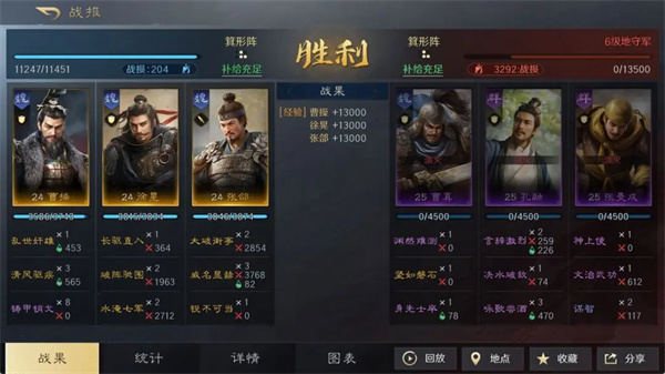 无