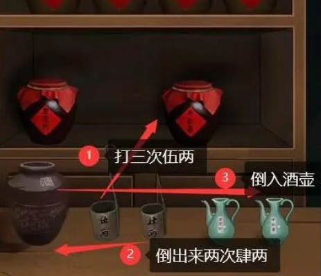 戏法门