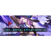 《崩坏星穹铁道》2.3更新揭秘翡翠突破与行迹等级提升所需材料详解
