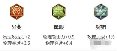王者荣耀