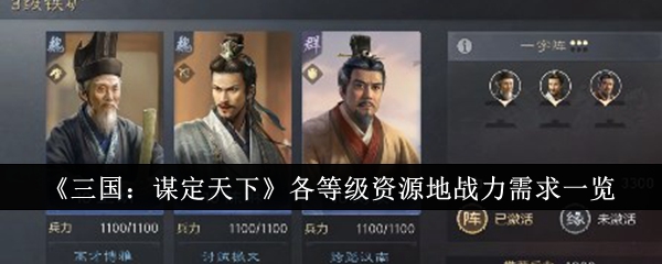 三国谋定天下