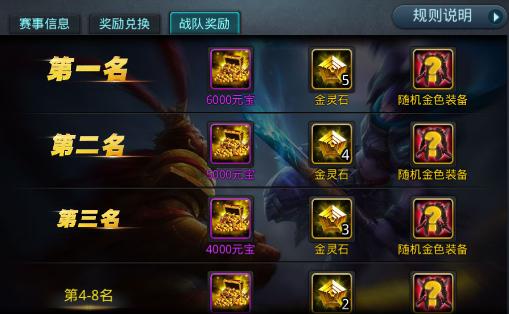 乱斗西游2