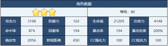 蔚蓝档案