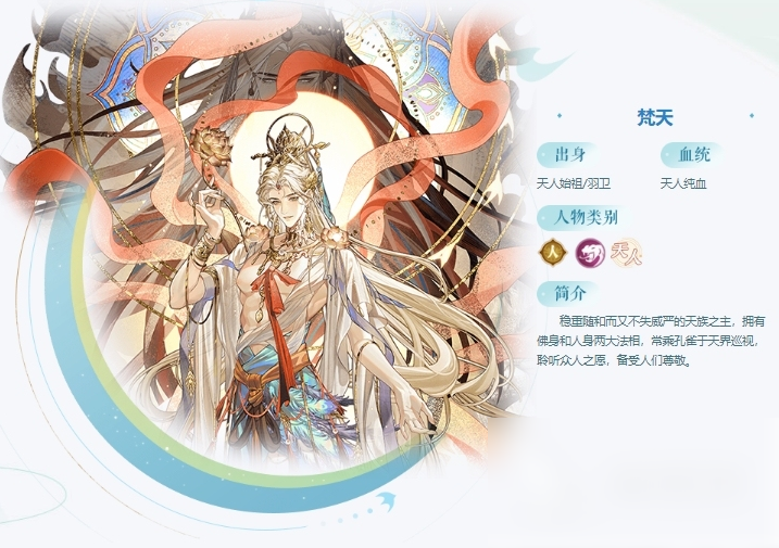 青鸾繁华录