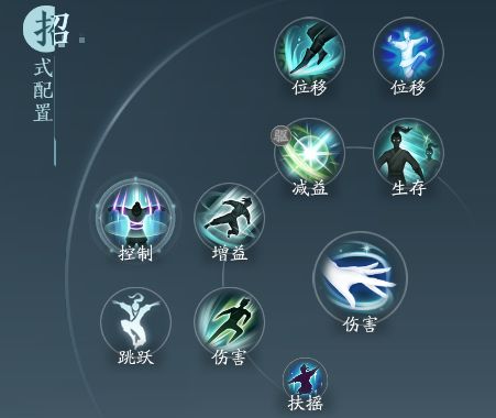 剑网3