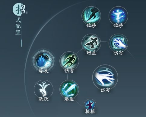 剑网3