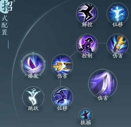 剑网3