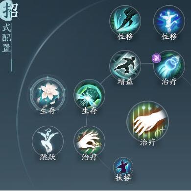 剑网3