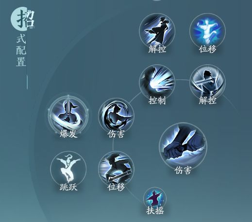 剑网3