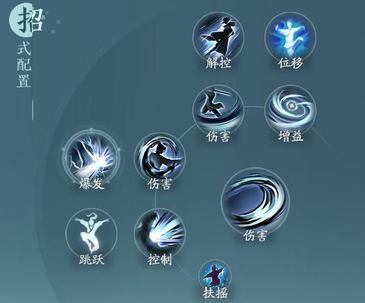 剑网3