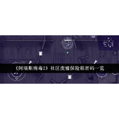 阿瑞斯病毒2社区废墟保险箱密码揭秘指南