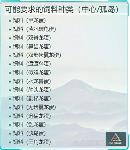 方舟进化生存