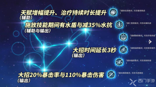 原神