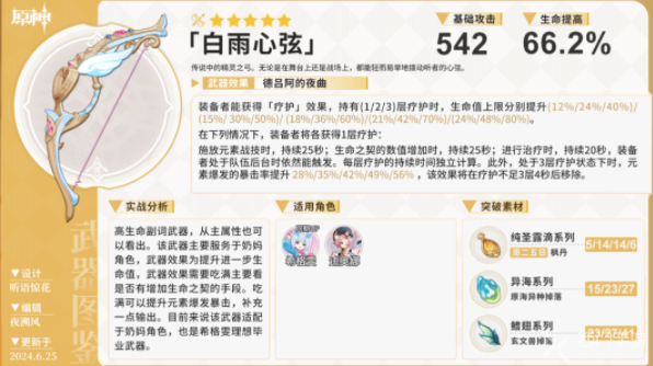 原神
