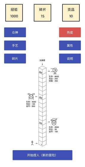 女娲捏人游戏