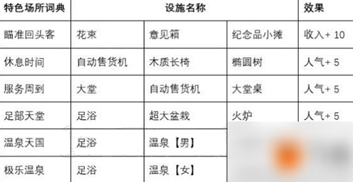 闪耀滑雪场物语