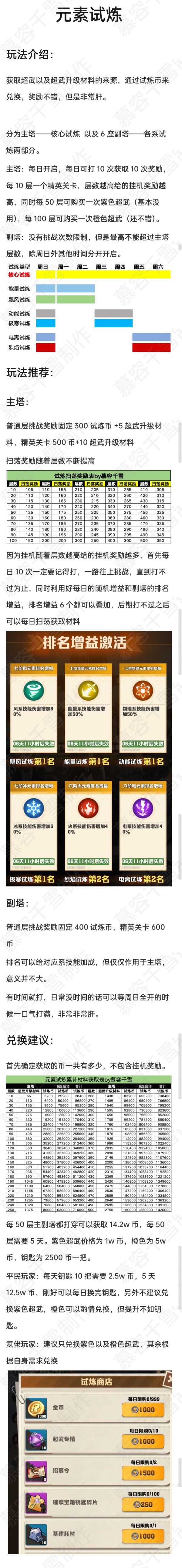 向僵尸开炮
