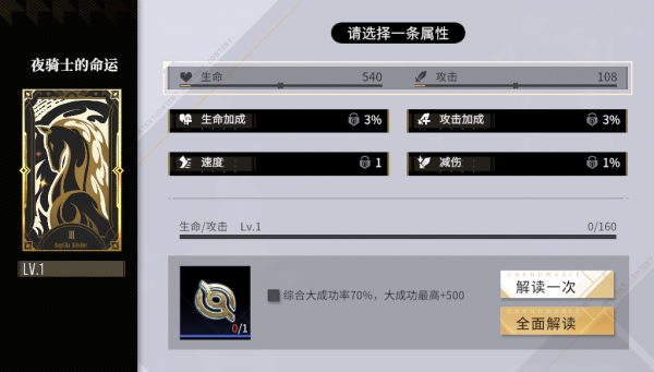 非匿名指令