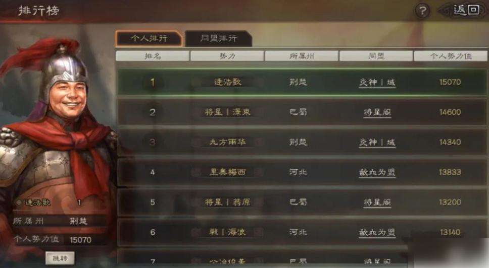 无