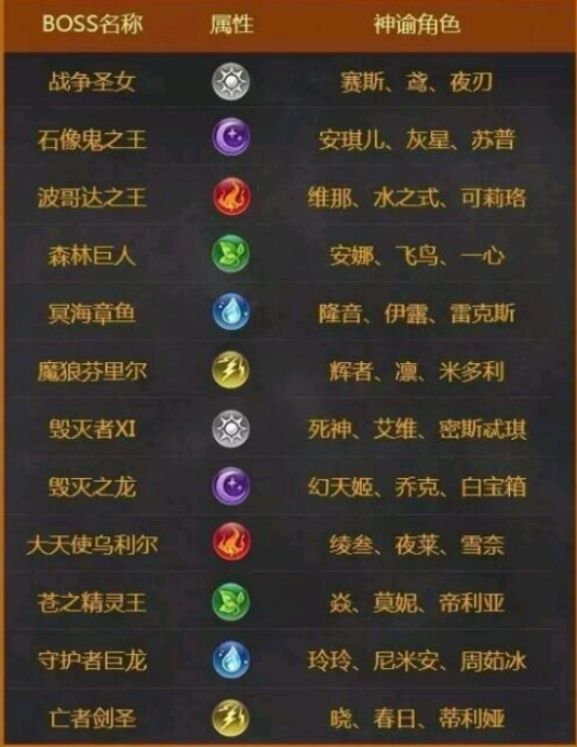 血族
