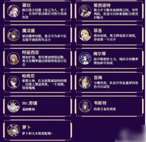 盾之勇者成名录浪潮