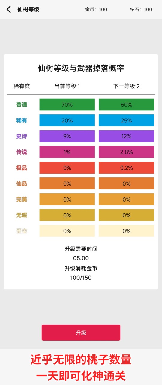 一口气小动物砍树砍树掉落装备培养灵兽收集妖怪下载最新版