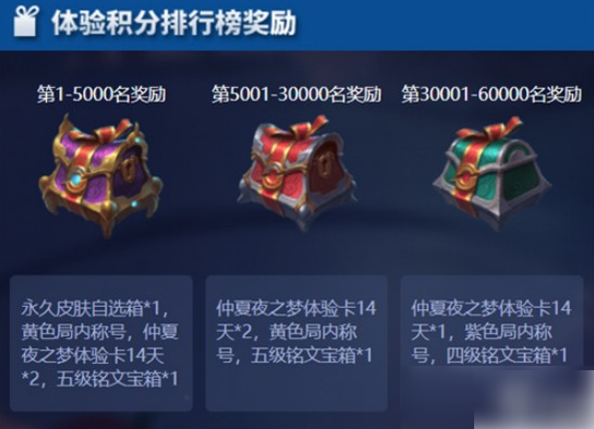 王者荣耀