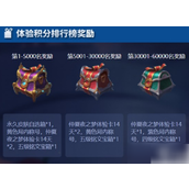 王者荣耀体验服荣耀积分获取指南轻松累积游戏特权