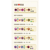 育龙岛恩基龙的繁殖秘籍指南