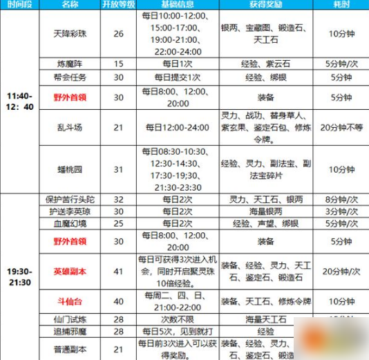 蜀门手游