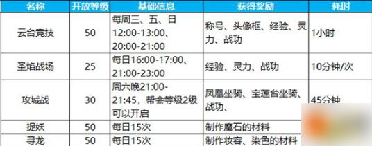 蜀门手游