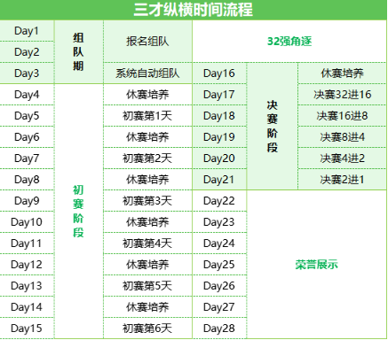 仙剑奇侠传新的开始