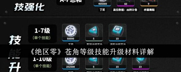 绝区零