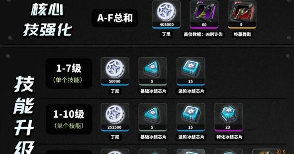 绝区零