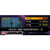 《绝区零》丽娜天赋提升指南所需材料详解