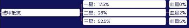 咸鱼之王