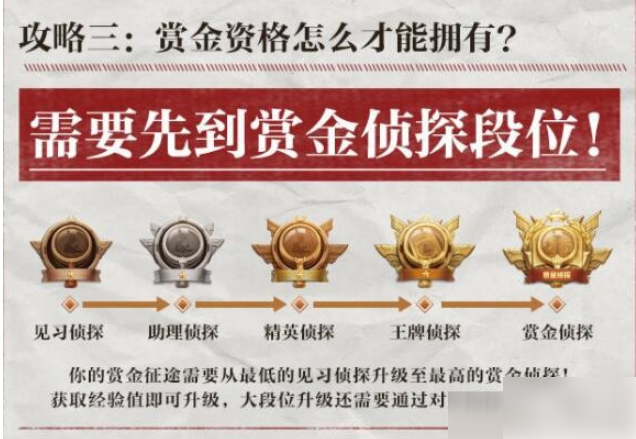 赏金侦探