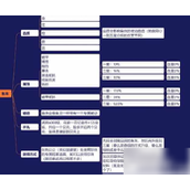 咸鱼之王深入解析鱼珠系统与攻略指南