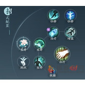 剑网3无界长歌门相知怎么玩