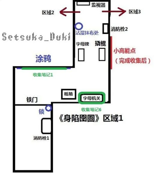 无