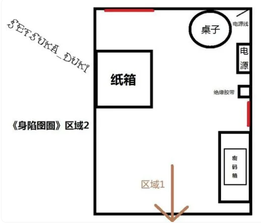 无