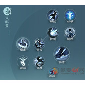 剑网3无界刀宗奇穴推荐