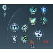 剑网3无界长歌莫问奇穴推荐