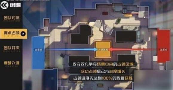 王牌战士2